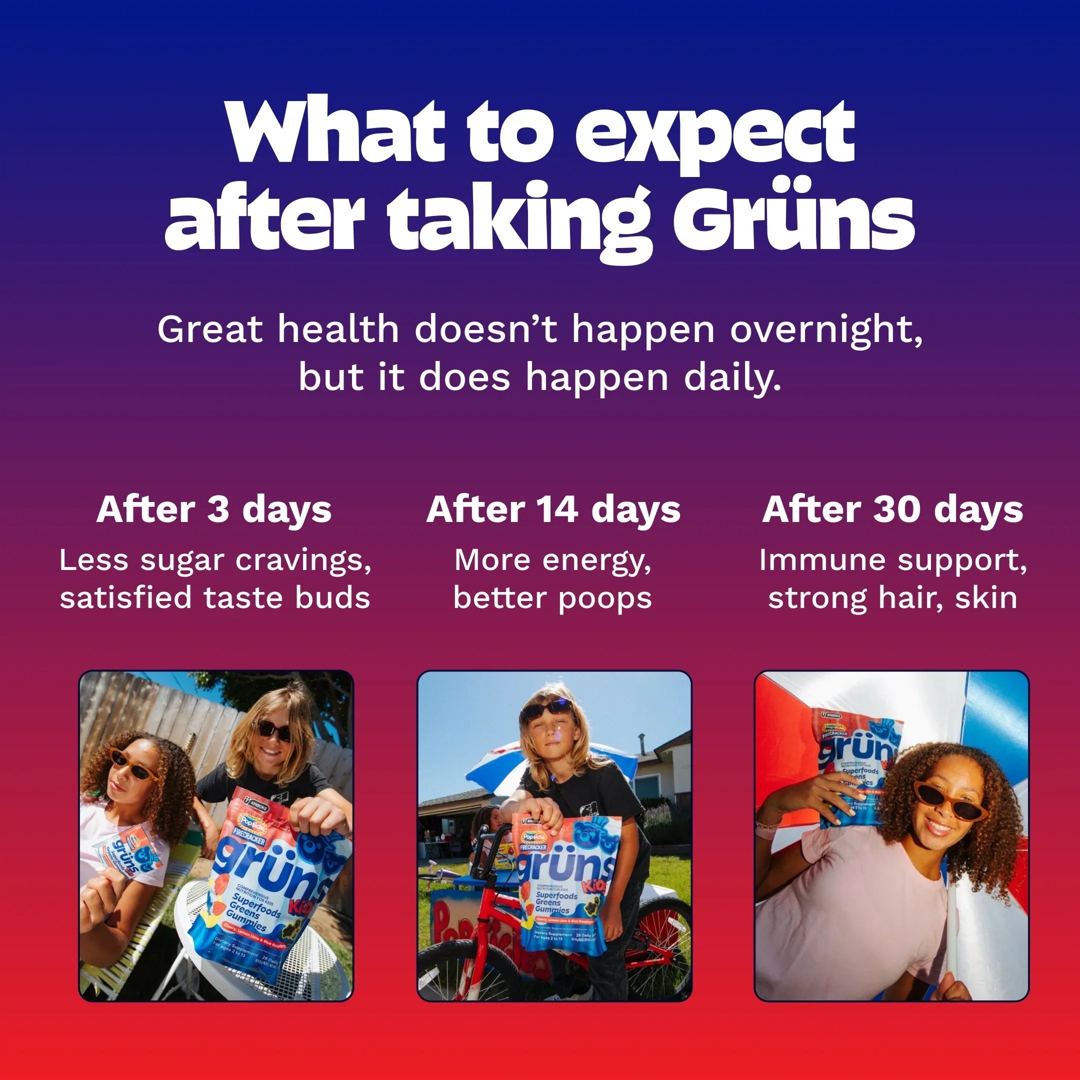 Popsicle® Firecracker Grüns Kids - Packed With Daily Essentials