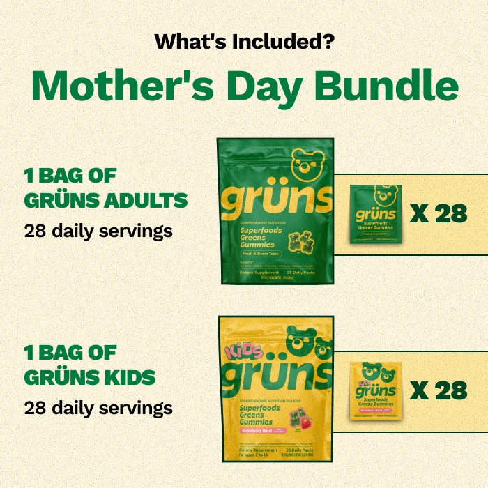 Mother's Day Bundle - Adults + Kids - Daily Nutrition With Less Hassle